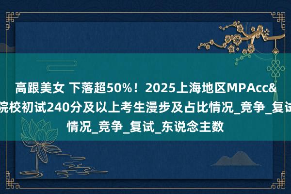高跟美女 下落超50%！2025上海地区MPAcc&MAud院校初试240分及以上考生漫步及占比情况_竞争_复试_东说念主数